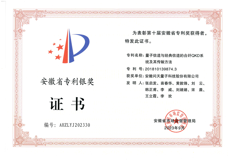 安徽省专利银奖