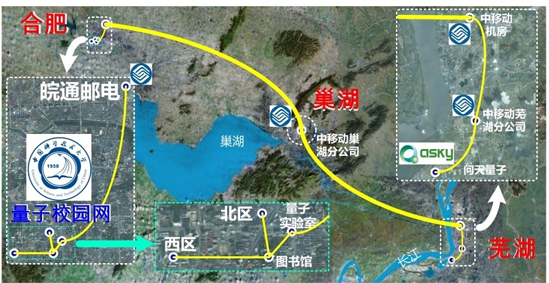 合巢芜广域量子密码通信网